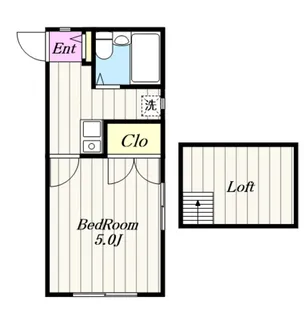 レオパレス古賀【1階】の間取り