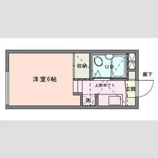 ジュネパレス門井IIA棟【1階】の間取り
