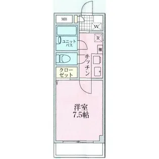 第一たつみ屋ビル【2階】の間取り