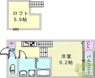ハーモニーテラス矢部町【2階】の間取り