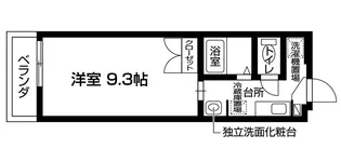 調布ヴィレッジ【1階】の間取り