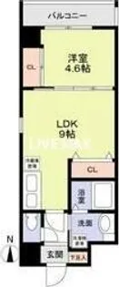 ビクトワール西大路御池【7階】の間取り