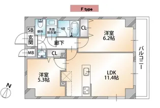 オーキッドレジデンス本駒込【5階】の間取り