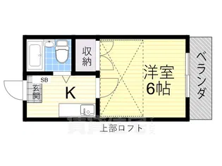 レオパレスアイシー【2階】の間取り