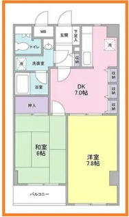 メゾーネジュンビッグ【2階】の間取り