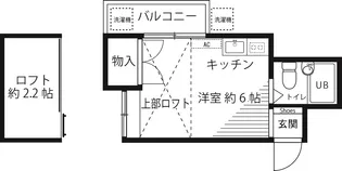 セントラルレジデンス【2階】の間取り