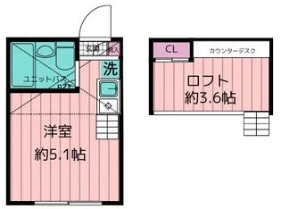 マイプラン高円寺南I【2階】の間取り