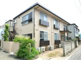 STハイツ【1階】の外観