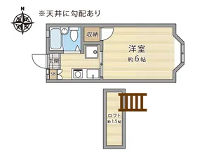 レーベンハウゼ【2階】の間取り