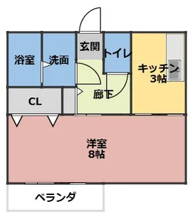 コーポN B【1階】の間取り