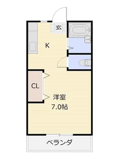 フロラインフジミ【2階】の間取り