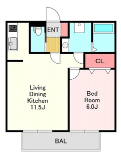 ソシア領家【1階】の間取り