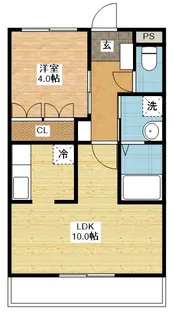 サンリバー【2階】の間取り