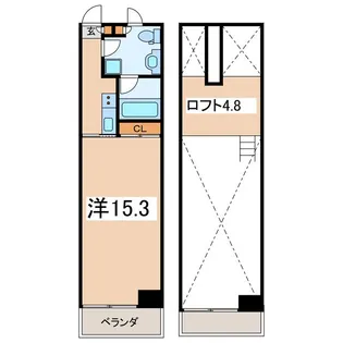 甲府レジデンス【5階】の間取り