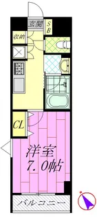 SKI西葛西【2階】の間取り