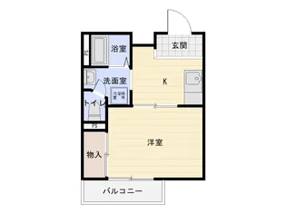 インパレスB【1階】の間取り