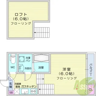 アルス福田町【1階】の間取り