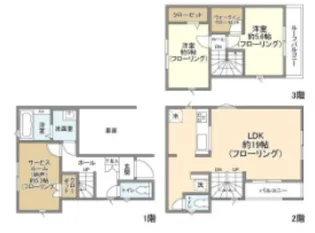 Kolet東中野の間取り