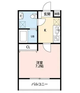 フォーチュン ガーデン【2階】の間取り