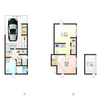 アロハ中佃【2階】の間取り