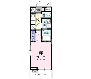 グリーンパース【3階】の間取り