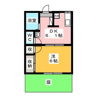 キウイアパートメントハウス【1階】の間取り