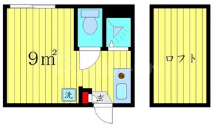 スマイラス新小岩【1階】の間取り