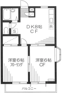 目黒コーポラス【2階】の間取り