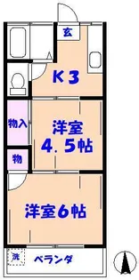 ミツミハイツ【2階】の間取り