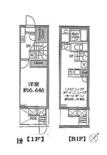 ミレドゥーエ下北沢Iの間取り