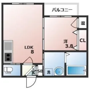 GRANDIR浅香山【3階】の間取り