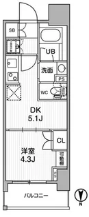 ・nido KAMATA【3階】の間取り