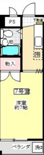 ハウスポラーノ【2階】の間取り