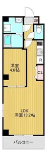 アゴーラ田端新町【3階】の間取り