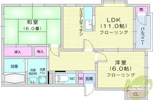 アステールA棟・B棟【2階】の間取り
