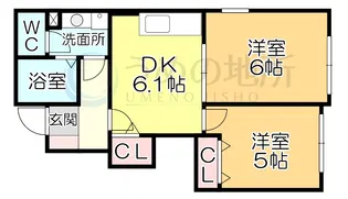 ハイグランツA【1階】の間取り