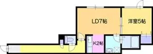 MKガーデン野幌【2階】の間取り