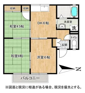 グリーンフル鳴神【2階】の間取り