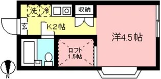 SEIZANSOU【2階】の間取り