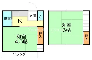 長山アパート【2階】の間取り
