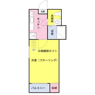 グローコート1【2階】の間取り