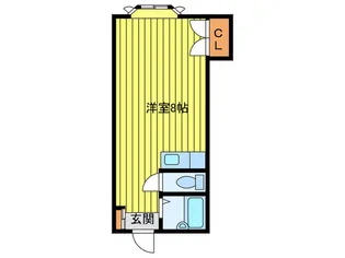 グレイシャス幌彩【3階】の間取り