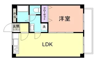 和歌山県和歌山市和歌浦東2【マンション】の間取り