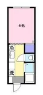 ワンダーランド【2階】の間取り