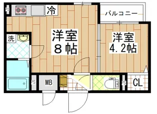 1LDKの間取り画像