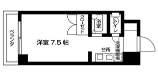 1Rの間取り画像