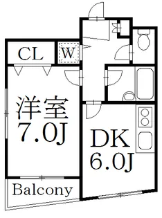 東京都中野区上高田5【マンション】の間取り