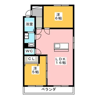 牛牧グリーンハイツ【3階】の間取り