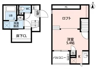 CB吉川ファシリス【2階】の間取り