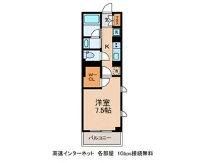 クリスタル三軒茶屋【4階】の間取り